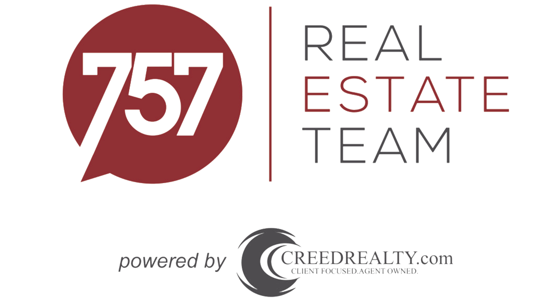 Real Estate Team